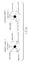 Fig. 80 - Methods and apparatus for determining characteristics of particles