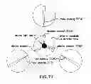Fig. 81 - Methods and apparatus for determining characteristics of particles