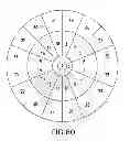 Fig. 84 - Methods and apparatus for determining characteristics of particles
