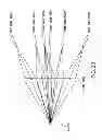 Fig. 86 - Methods and apparatus for determining characteristics of particles