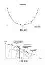 Fig. 92 - Methods and apparatus for determining characteristics of particles
