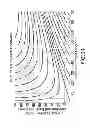 Fig. 94 - Methods and apparatus for determining characteristics of particles