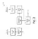 Fig. 03 - Selectivity by polarization
