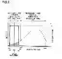 Fig. 08 - Interferometer and spectrometer including same