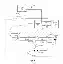 Fig. 02 - Integrated dual swept source for OCT medical imaging