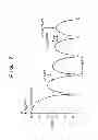 Fig. 06 - MEASUREMENT METHOD AND MEASUREMENT APPARATUS