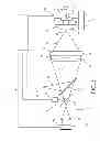 Fig. 03 - Integrated wavefront sensor and profilometer