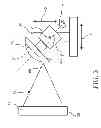 Fig. 04 - Integrated wavefront sensor and profilometer