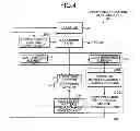 Fig. 05 - Image forming apparatus, method of adjusting image positional deviation, and computer program product