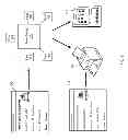 Fig. 02 - Network based font management for imaging devices