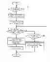Fig. 01 - Image Forming Apparatus and Tangible Computer-Readable Recording Medium