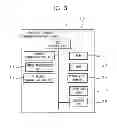 Fig. 04 - Image Forming Apparatus and Tangible Computer-Readable Recording Medium