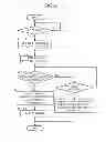 Fig. 07 - Image Forming Apparatus and Tangible Computer-Readable Recording Medium