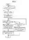 Fig. 09 - Image Forming Apparatus and Tangible Computer-Readable Recording Medium