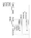 Fig. 06 - Information processing apparatus, user information management control method, and storage medium