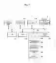 Fig. 03 - Communication terminal device, information processor transmitting transmission target data via a server and the information processor to a predefined facsimile device