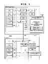 Fig. 02 - Information processing apparatus and method