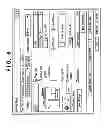 Fig. 07 - Information processing apparatus and method