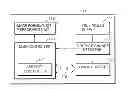 Fig. 01 - Method of sensing connection of USB device in power save mode and image forming apparatus for performing the same