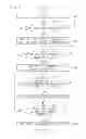 Fig. 07 - Printing apparatus and method for controlling a timing at which print data and status information communication ports are opened