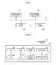 Fig. 02 - Information processing apparatus, data editing method, and computer program product