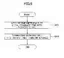 Fig. 09 - INFORMATION PROCESSING APPARATUS, INFORMATION PROCESSING SYSTEM, AND INFORMATION PROCESSING METHOD