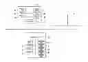 Fig. 01 - Setting change control for an image forming system and image forming apparatus