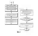 Fig. 07 - Authenticating printers prior to pairing with portable electronic devices