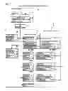 Fig. 02 - Image formation apparatus, image formation system and image formation method