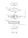 Fig. 05 - Image forming apparatus performing overprint processing