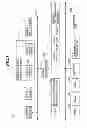 Fig. 02 - FACSIMILE APPARATUS CAPABLE OF PERFORMING DIVISION PRINTING OF DOCUMENT, METHOD OF CONTROLLING THE SAME, AND STORAGE MEDIUM