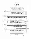 Fig. 07 - FACSIMILE APPARATUS CAPABLE OF PERFORMING DIVISION PRINTING OF DOCUMENT, METHOD OF CONTROLLING THE SAME, AND STORAGE MEDIUM