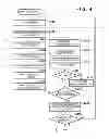 Fig. 06 - Display device and method of controlling the same
