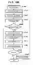 Fig. 22 - Display device and method of controlling the same