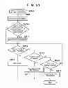 Fig. 28 - Display device and method of controlling the same