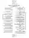 Fig. 03 - Signal processing apparatus and image forming apparatus