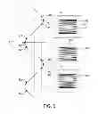 Fig. 04 - Scan projection device and scan controlling method thereof