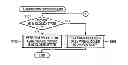 Fig. 01 - Image processing apparatus