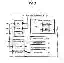 Fig. 06 - Image processing apparatus