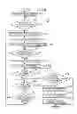Fig. 09 - Image reading apparatus and image forming apparatus