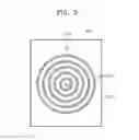 Fig. 04 - Optical switch and optical logic device