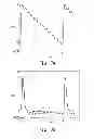 Fig. 06 - Image projection method and MEMS image projection apparatus
