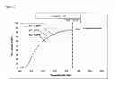 Fig. 03 - POLYIMIDE OPTICAL ARTICLES HAVING SELECTIVE TRANSMITTANCE PROPERTIES
