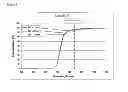 Fig. 04 - POLYIMIDE OPTICAL ARTICLES HAVING SELECTIVE TRANSMITTANCE PROPERTIES