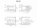 Fig. 07 - Stereoscopic image display and method for manufacturing the same