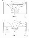 Fig. 04 - Write pole with shaped box shield