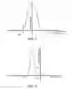 Fig. 04 - Magnetic element with coupled side shield