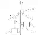 Fig. 01 - GROUND FAULT PROTECTION