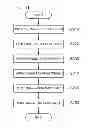 Fig. 09 - Method for manufacturing magnetic substrate and common mode filter