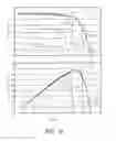 Fig. 07 - Circuits and methods for limiting open circuit voltage of photovoltaic strings